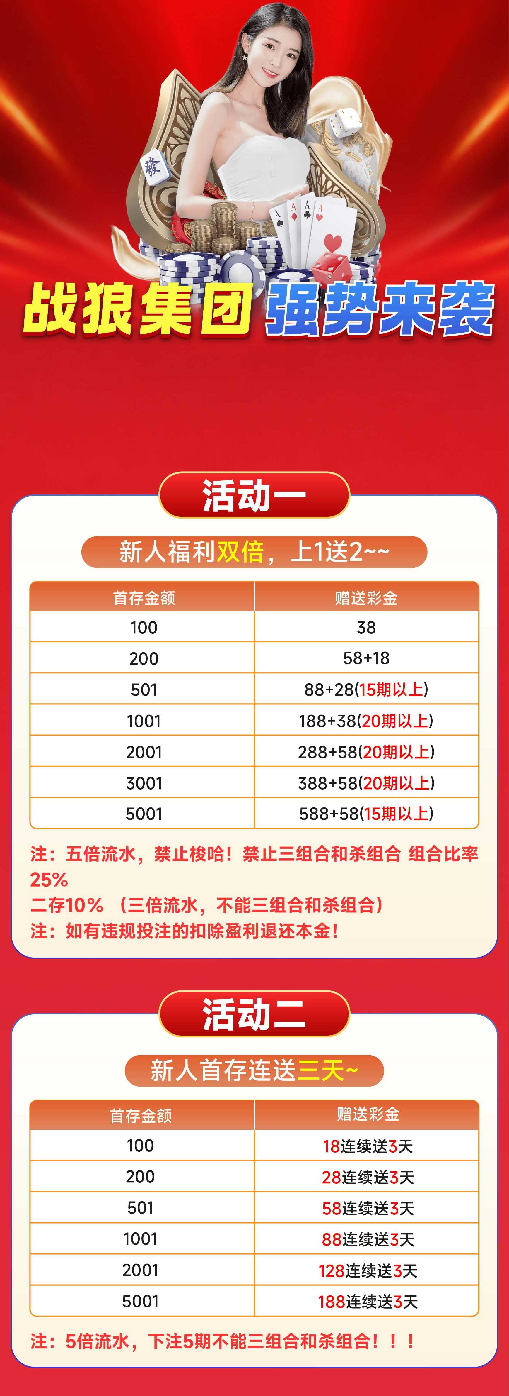 首存活动
